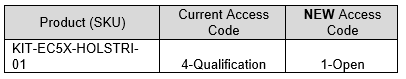 KIT-EC5X-HOLSTRI-01.png