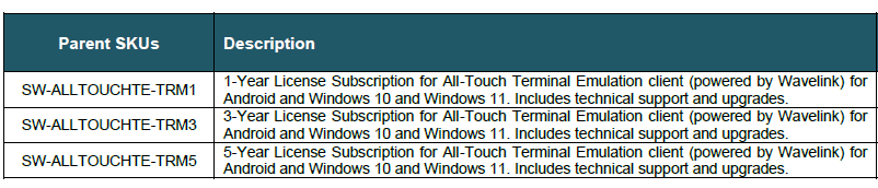 licencovani-alltouch.png licencovani-alltouch.png