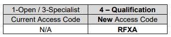 RFID-certifikace.PNG RFID-certifikace.PNG