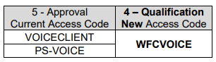 WFC-Voice.PNG WFC-Voice.PNG