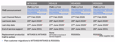 nahrady-zebra-2-1.png nahrady-zebra-2-1.png