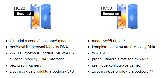 hc20-VS-hc50.PNG